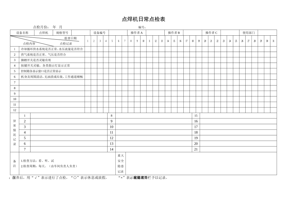 14.点焊机日常点检表.doc_第1页