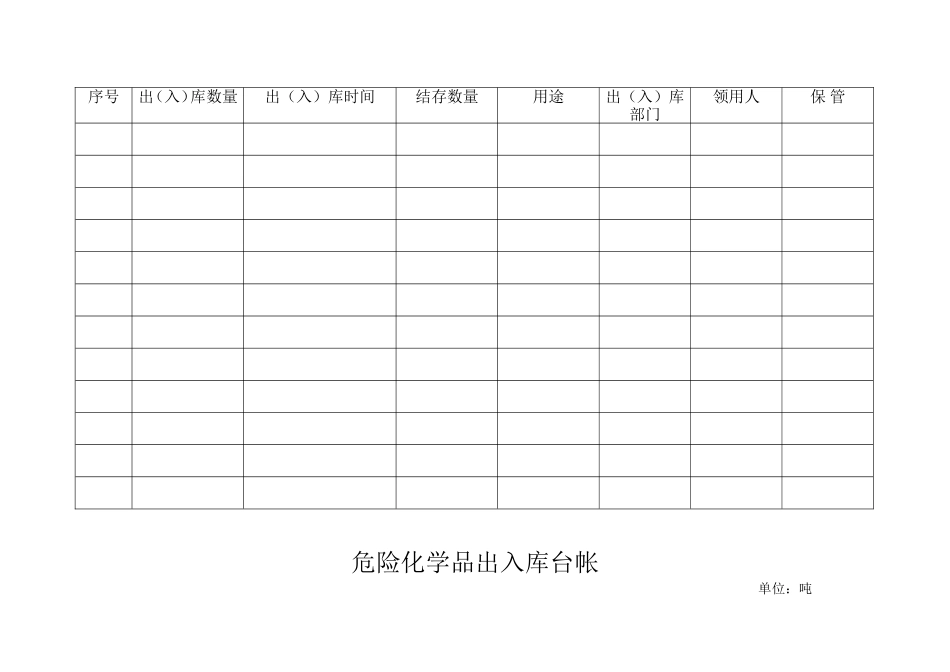 15-危险化学品出入库台帐.doc_第2页