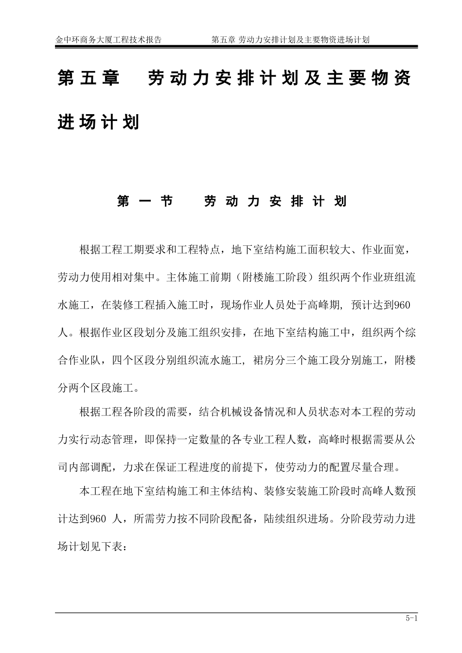 第5章 劳动力安排计划及主要物资进场计划1.doc_第1页