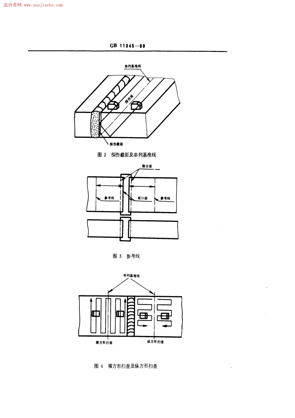 GB11345-89钢焊缝手工超声波探伤方法和探伤结果分级.pdf_第3页