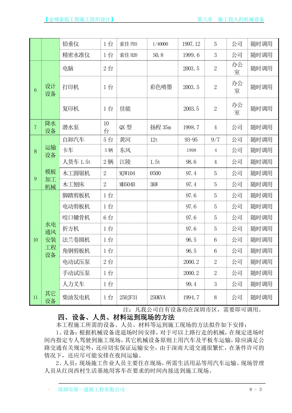 第08章 施工投入的机械设备.doc_第3页