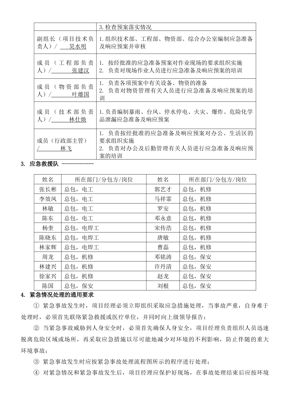 20.三防应急预案模板2.docx_第2页