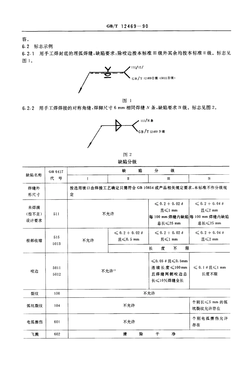 GBT 12469-1990焊接质量保证 钢熔化焊接头的要求和缺陷分级.PDF.pdf_第3页