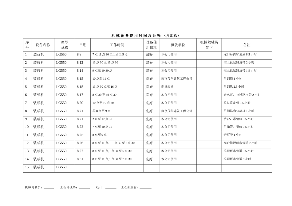 024-机械设备使用时间总台帐-doc.doc_第1页