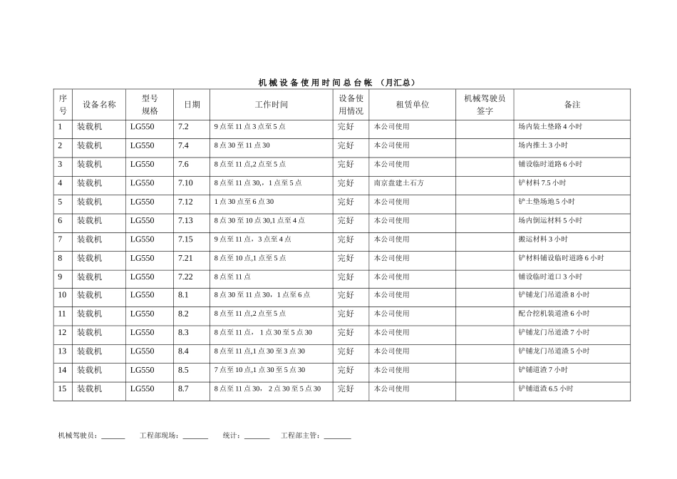 024-机械设备使用时间总台帐-doc.doc_第3页