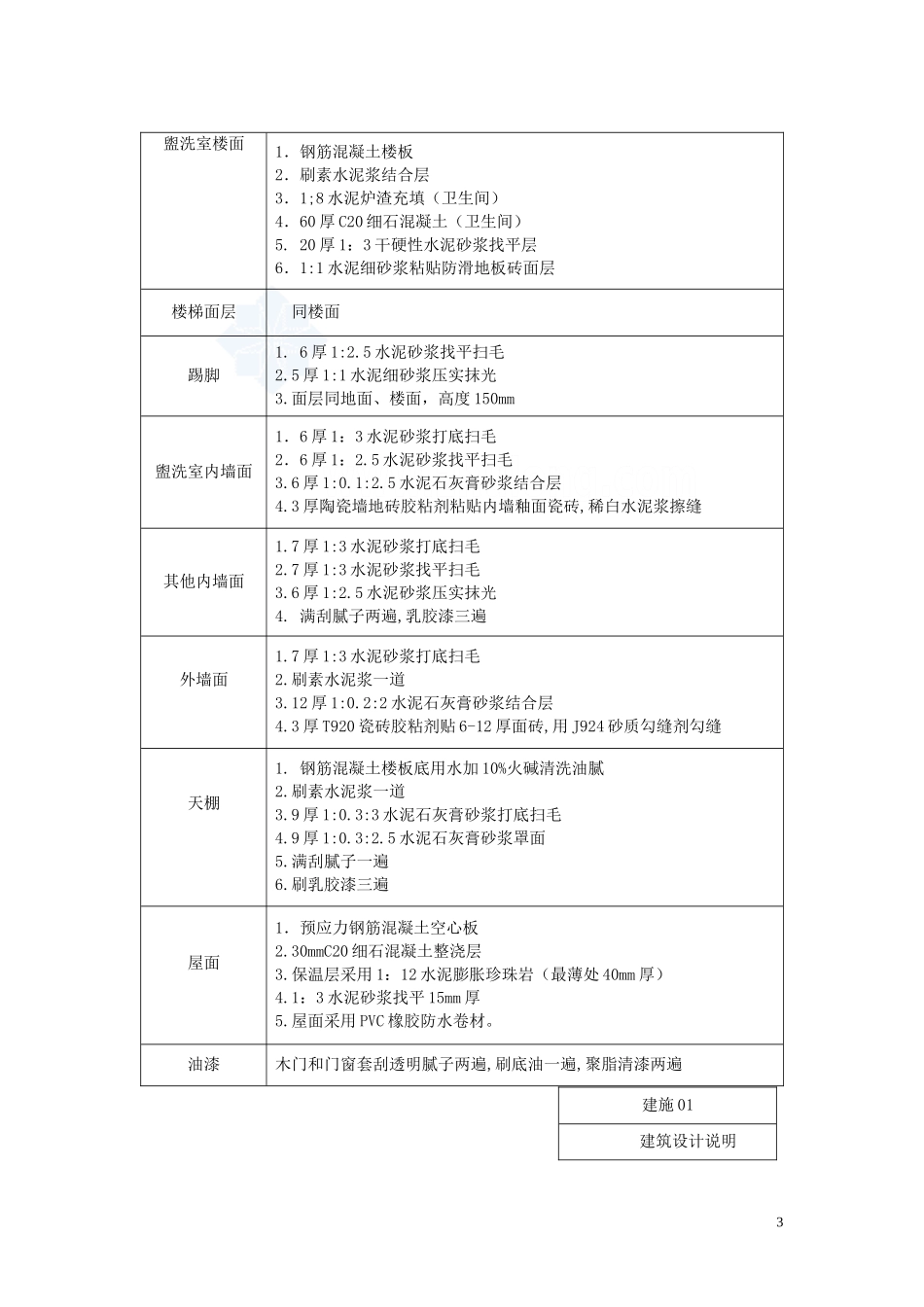 【办公楼】300㎡办公楼土建工程量计算及2008工程量清单计价编制.doc_第3页