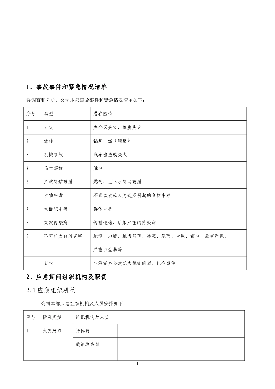 第一项目部（全面）dflt.doc_第2页