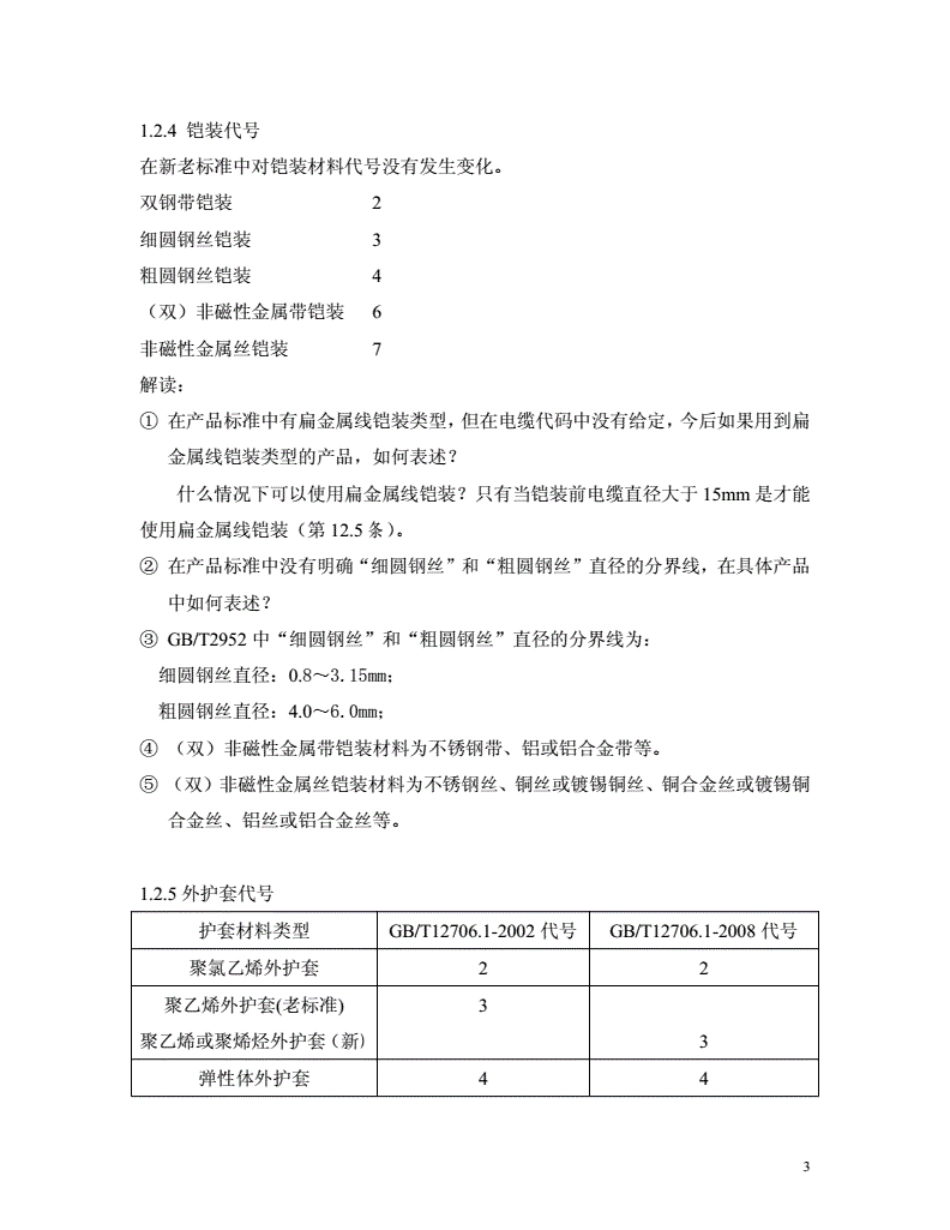 GBT12706-2016国家标准.pdf_第3页