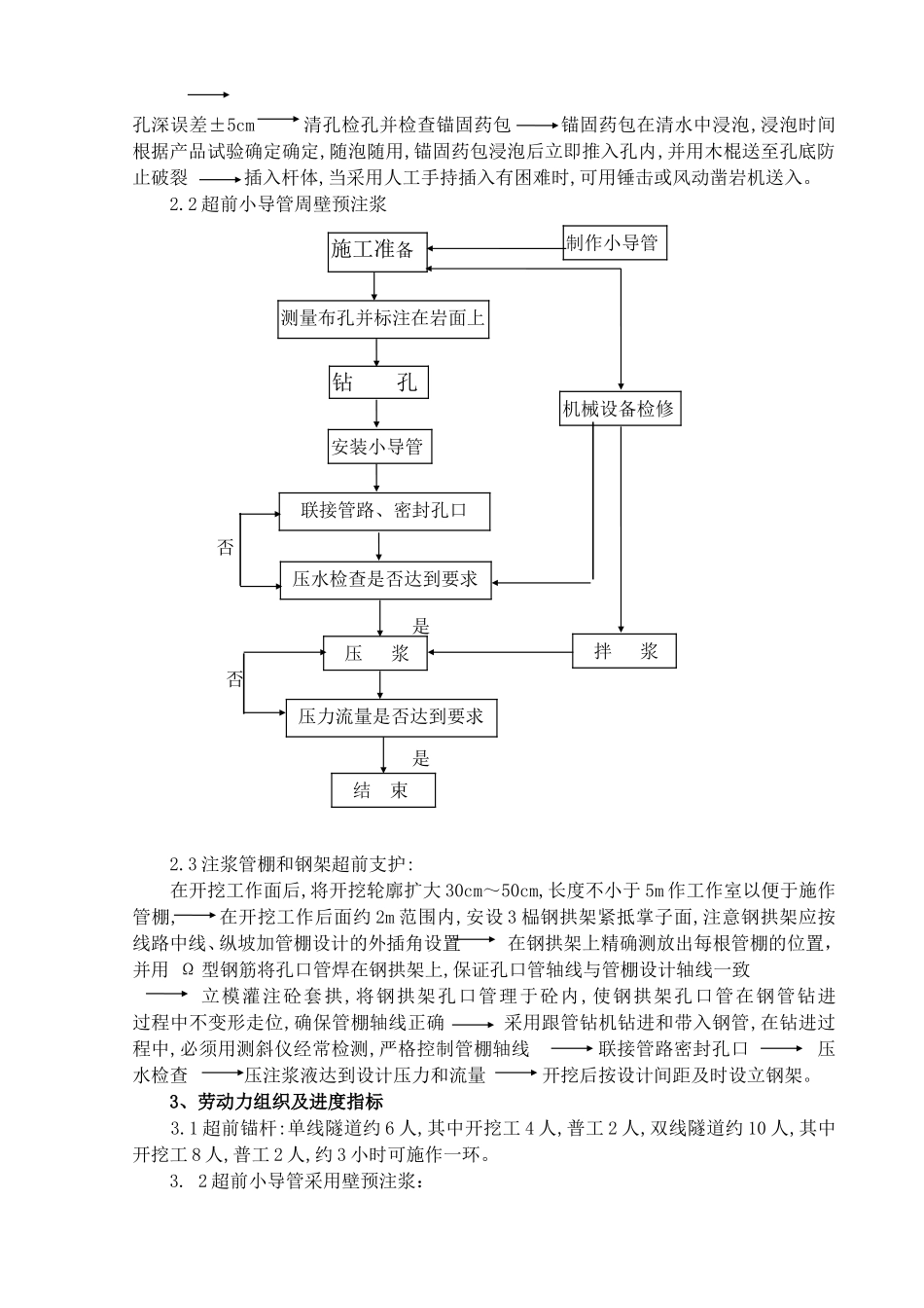 断层及破碎隧道施工.doc_第2页
