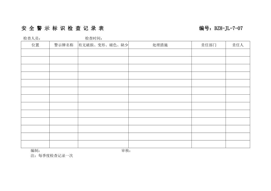 安 全 标 志 检 查 记 录 表.doc_第1页
