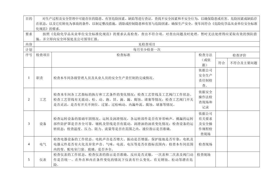 安全标准化检查表.docx_第3页