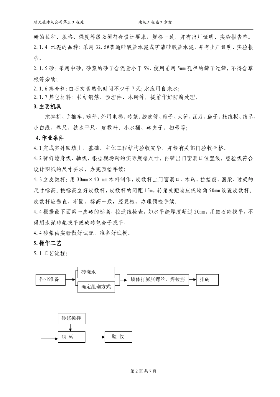 二次结构－砌筑工程施工方案-8wr.doc_第2页