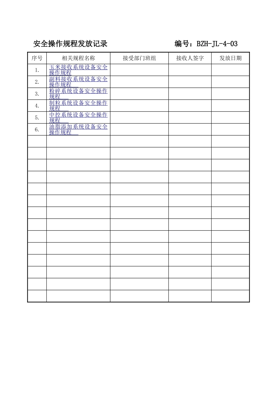 安全操作规程发放记录.doc_第1页