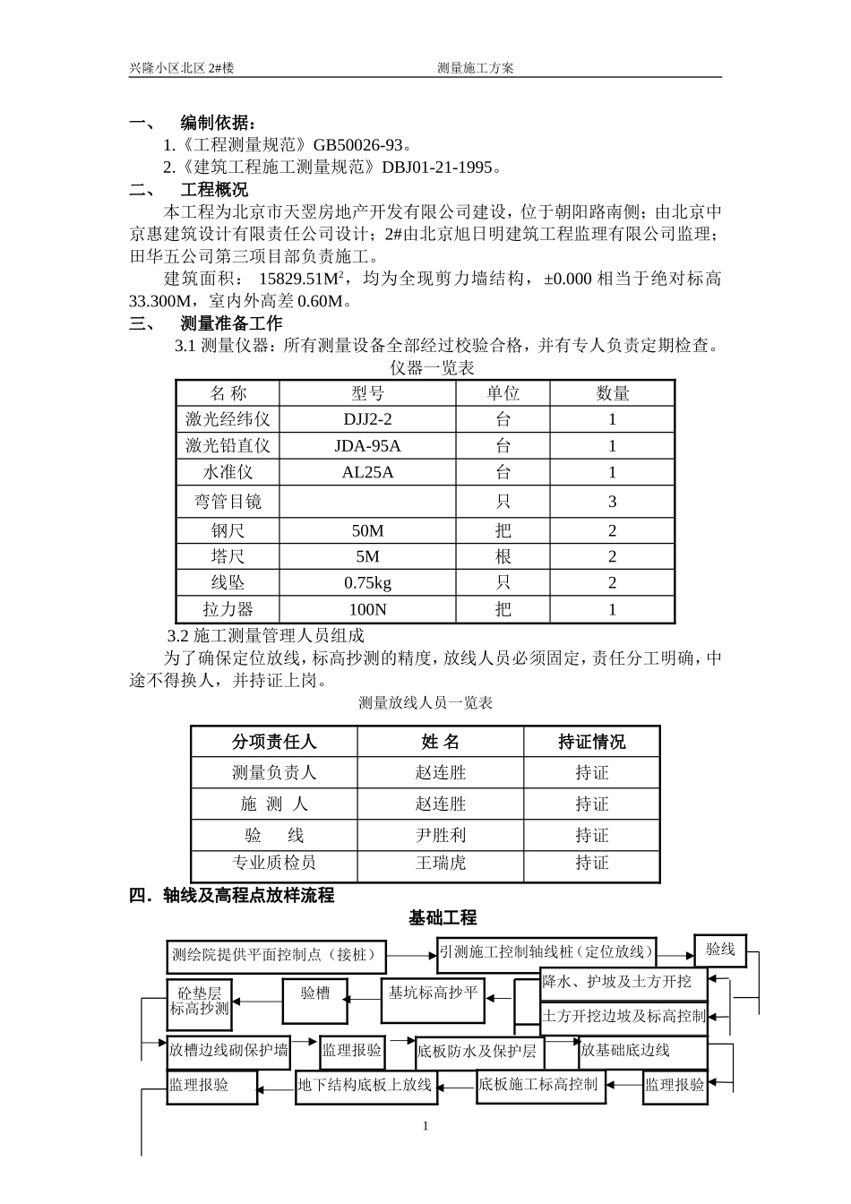 2#楼施工测量方案.doc_第1页