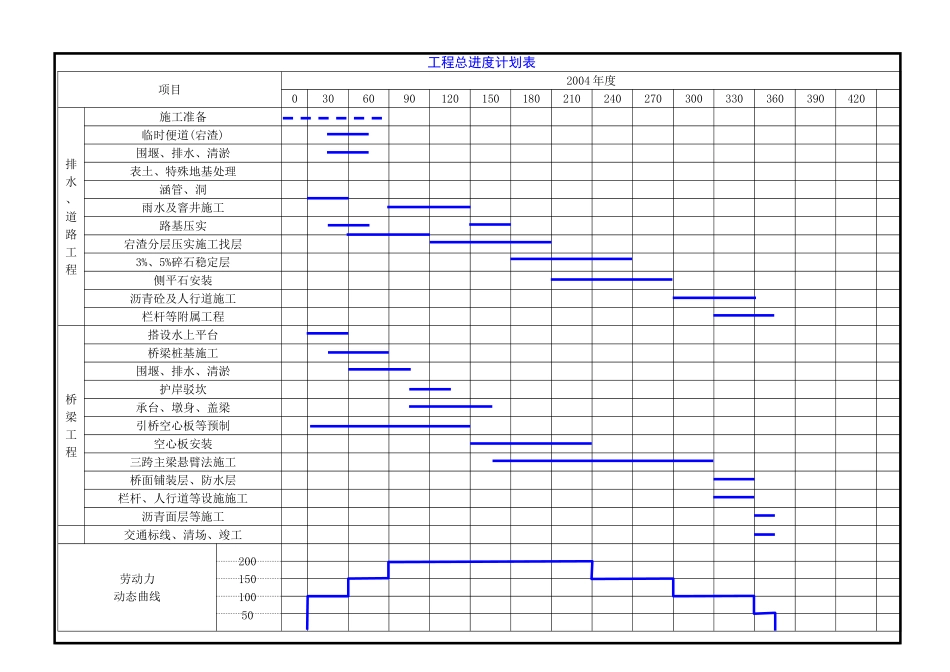 2工程进度计划.doc_第1页
