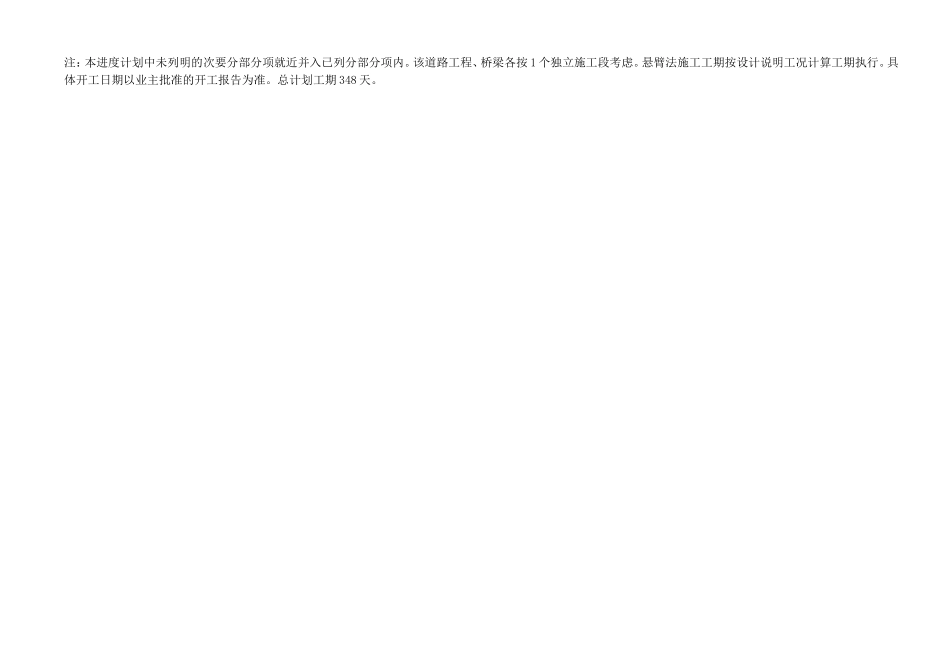 2工程进度计划.doc_第2页