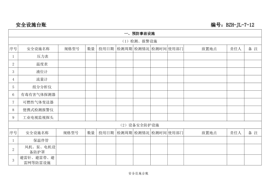 安全设施台账.docx_第1页