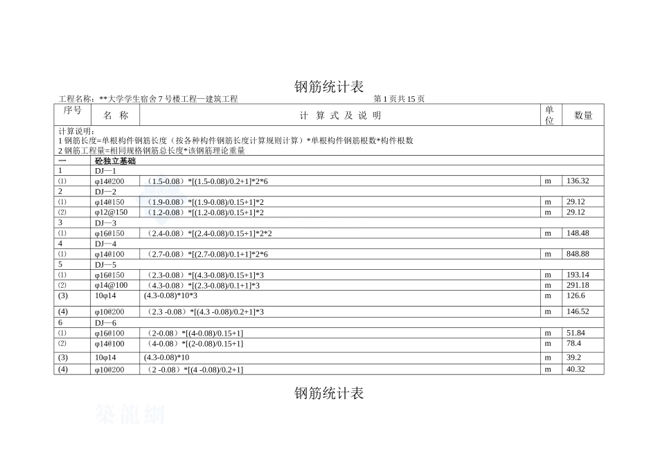 4钢筋计算表15页_secret.doc_第1页