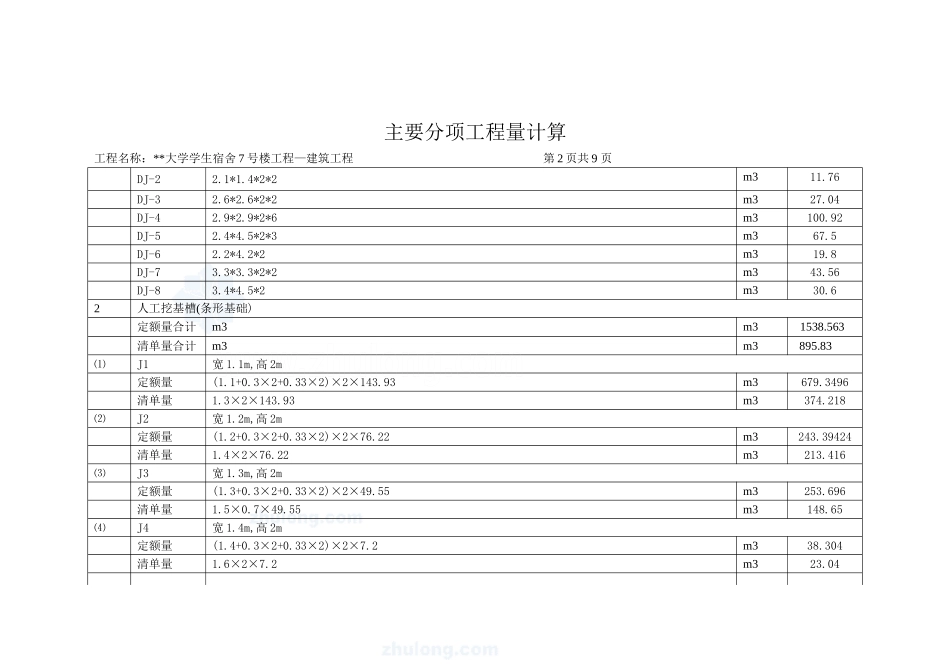 5 主要分项工程量计算9页_secret.doc_第2页