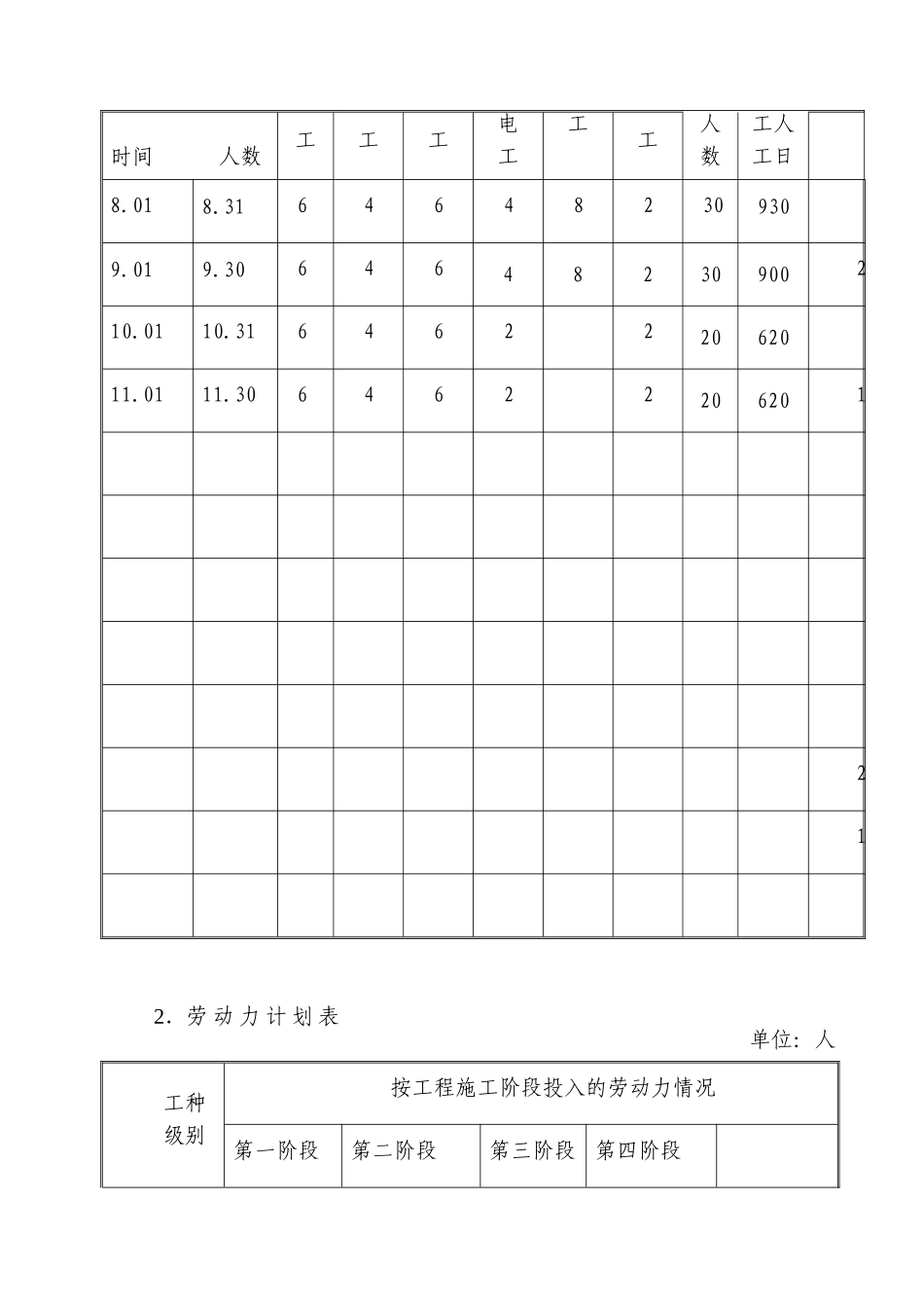 附表表.doc_第3页