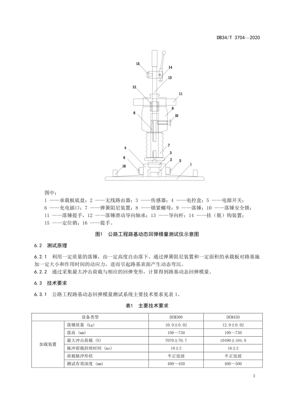 安徽省公路工程路基动态回弹模量现场测试规程DB34∕T 3704-2020.pdf_第3页