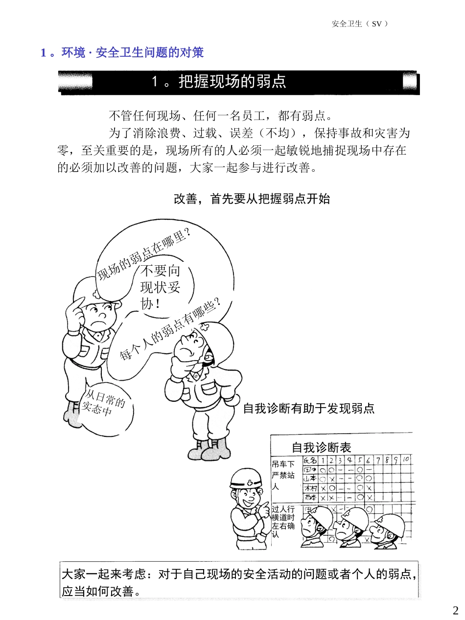 安全卫生第2级(ppt31)(2).ppt_第2页