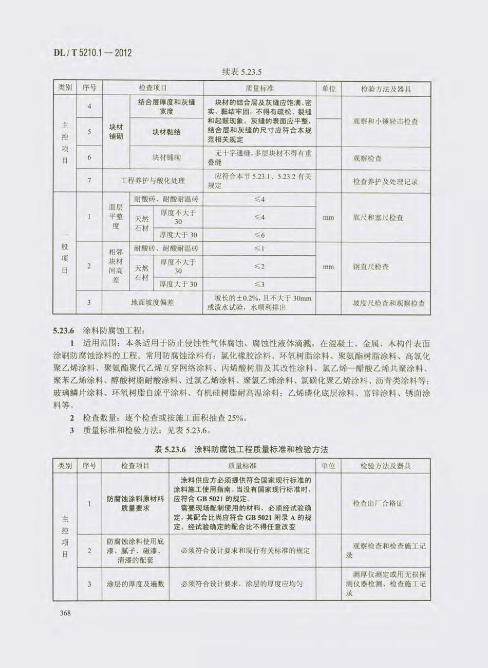 电力建设施工质量验收及DL_T_5210.1-2012（中）.pdf_第1页