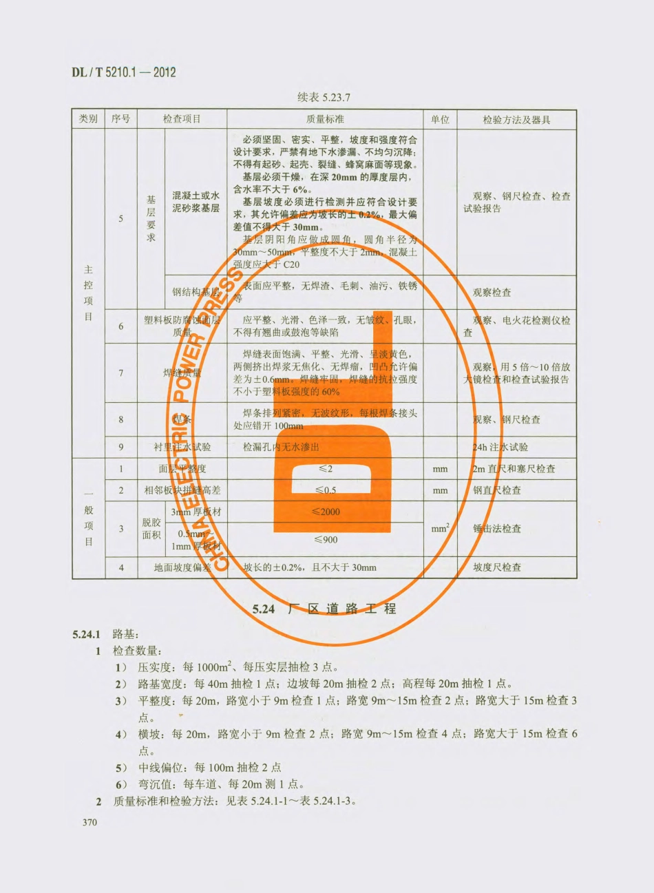 电力建设施工质量验收及DL_T_5210.1-2012（中）.pdf_第3页