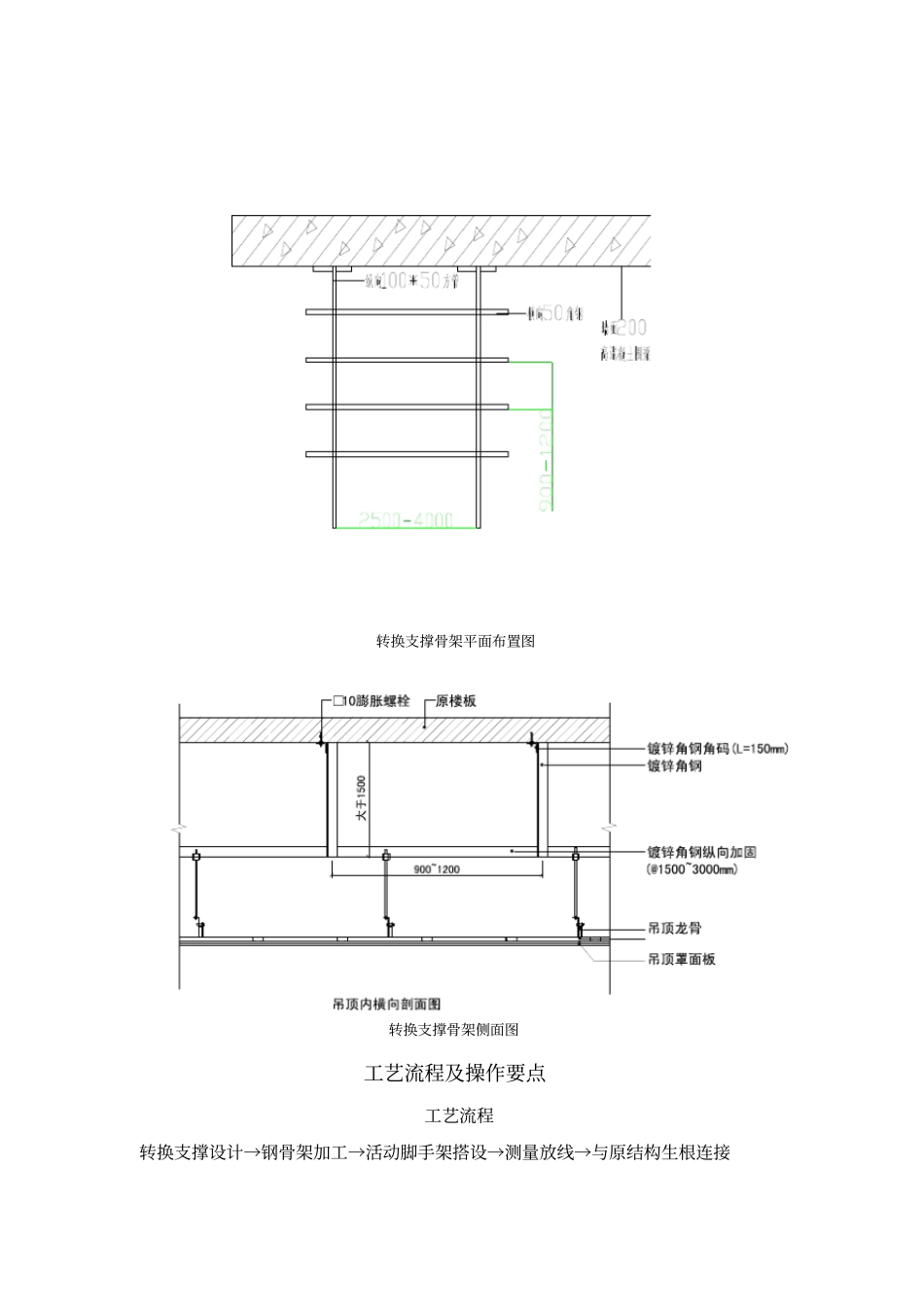 钢结构转换层技术交底.pdf_第2页