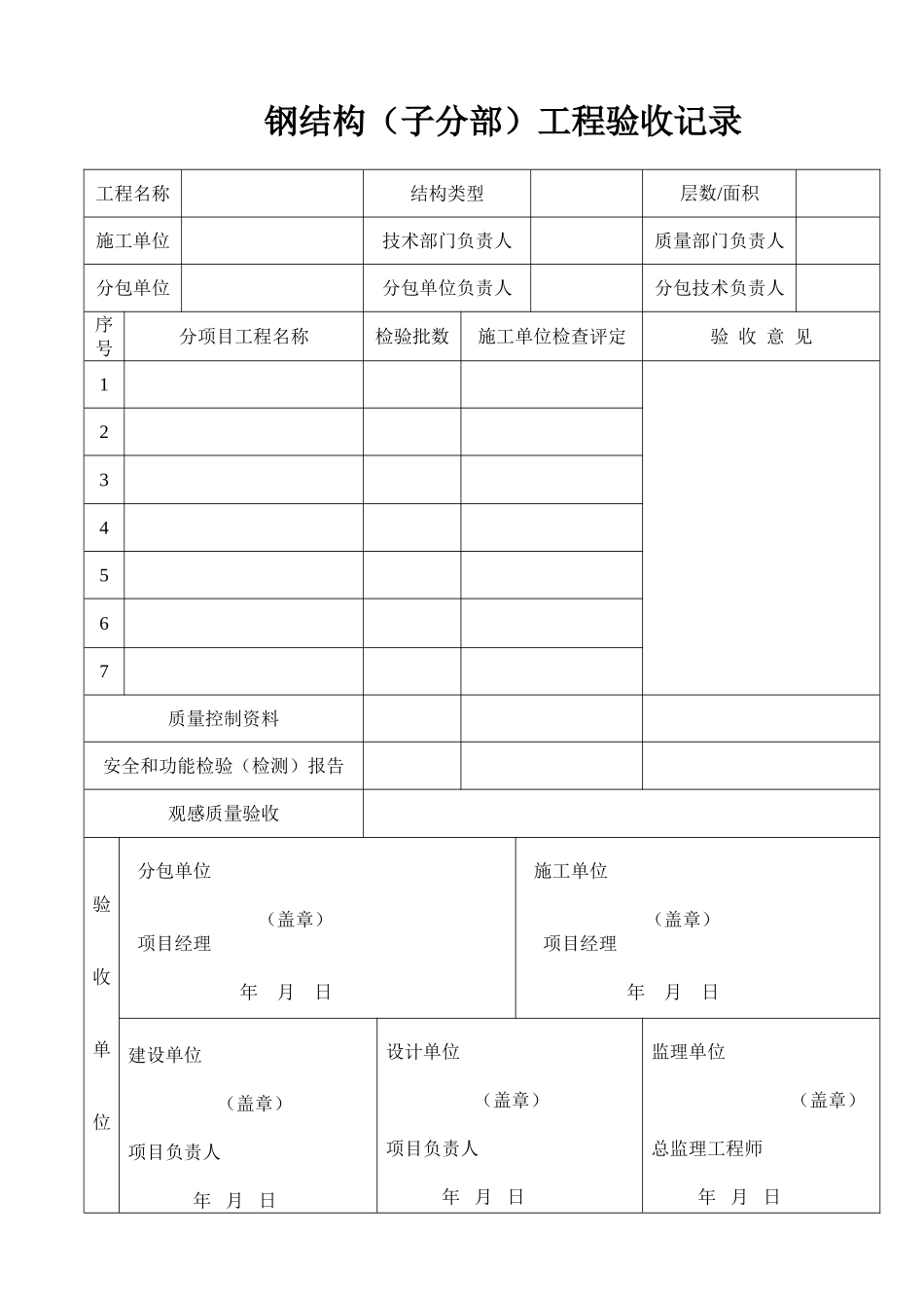 钢结构（子分部）工程验收记录.doc_第1页