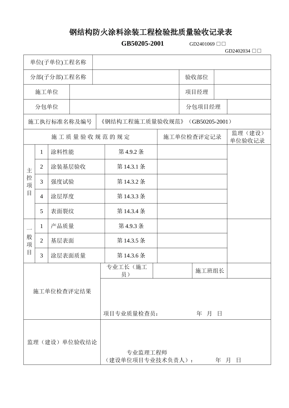 钢结构防火涂料涂装工程检验批质量验收记录表.doc_第1页