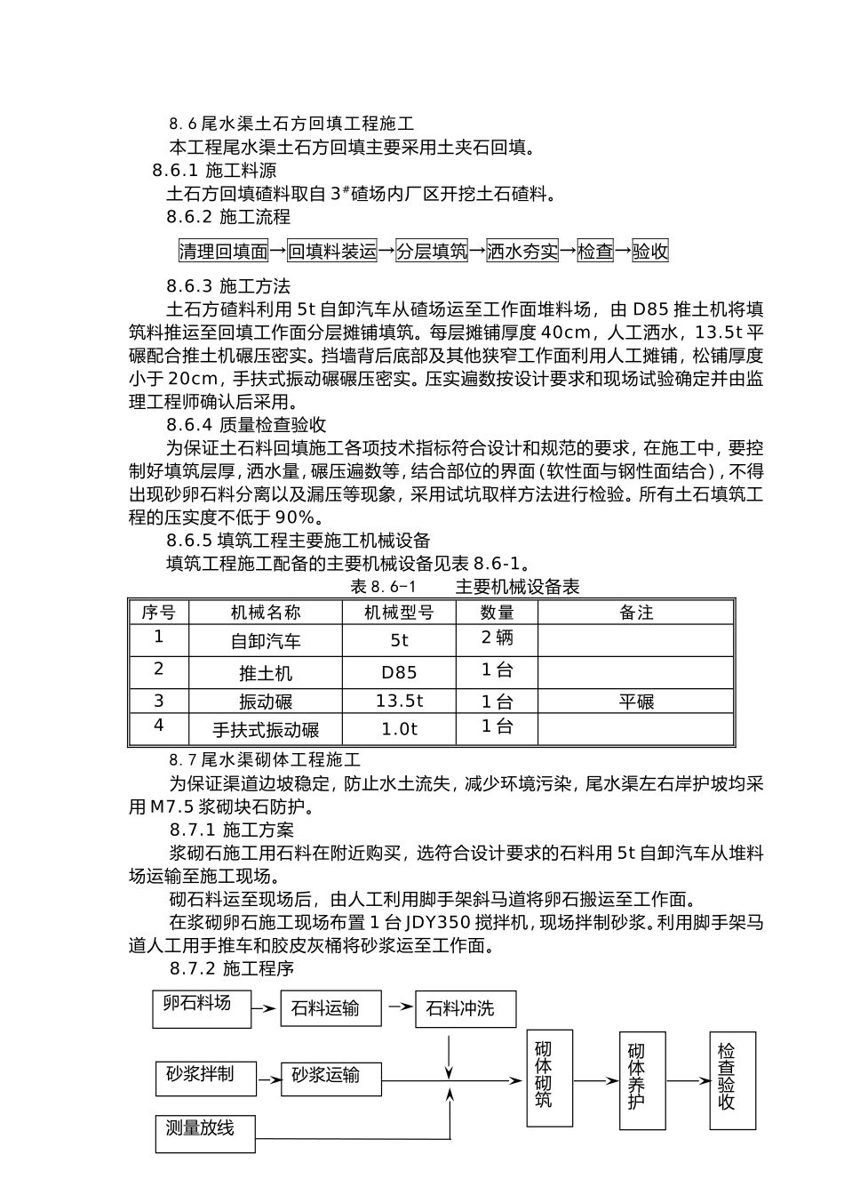 8.7、8.8尾水渠土石方回填、砌体工程施工.doc_第1页