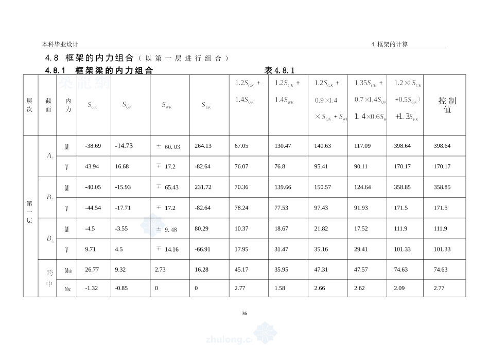 8框架内力组合.doc_第1页