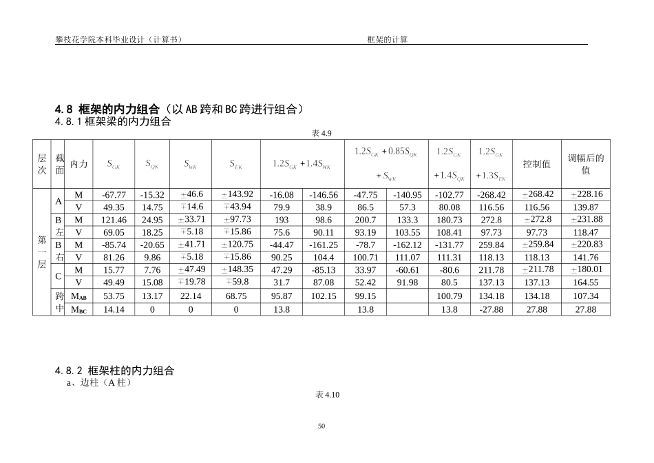 9框架内力组合.doc_第1页