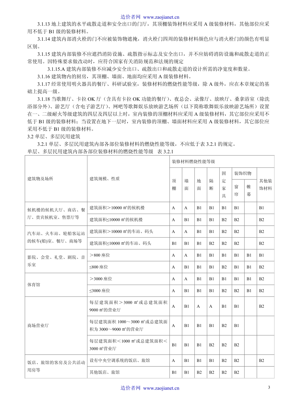 建筑内部装修设计防火规范GB50222-2001(修改版).pdf_第3页