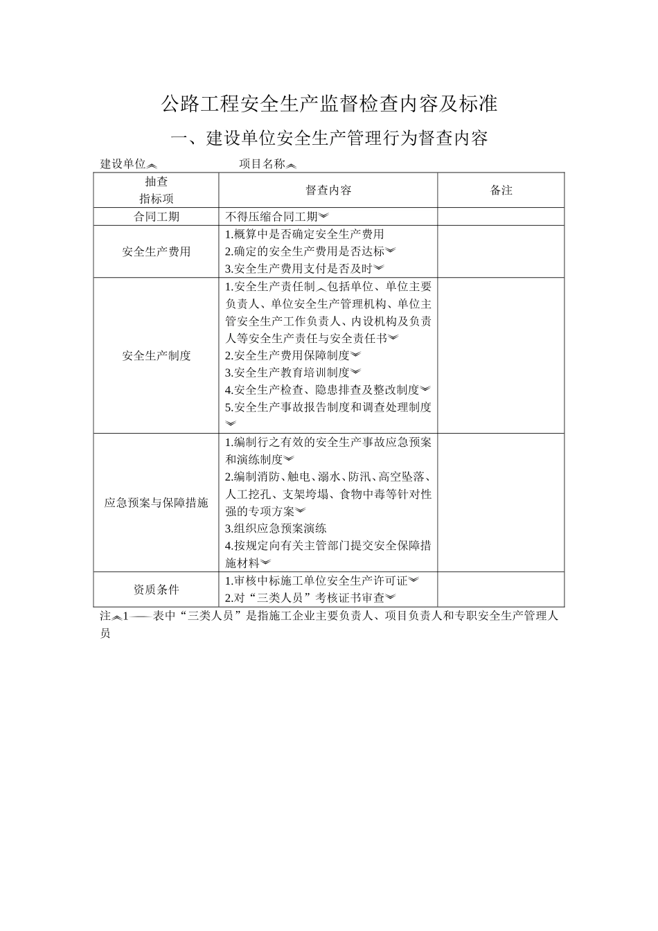 公路工程安全生产监督检查内容及标准.doc_第1页