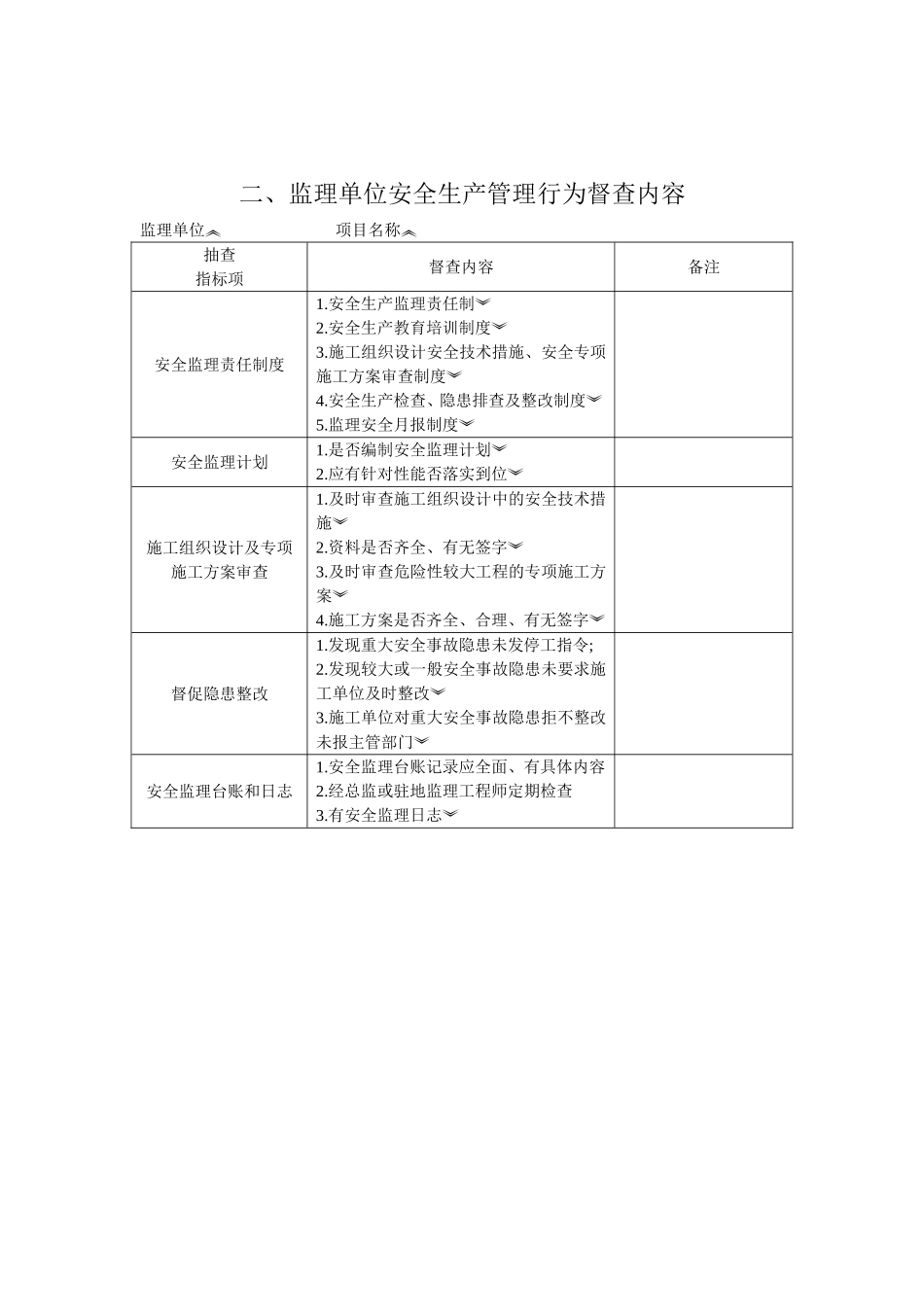 公路工程安全生产监督检查内容及标准.doc_第2页