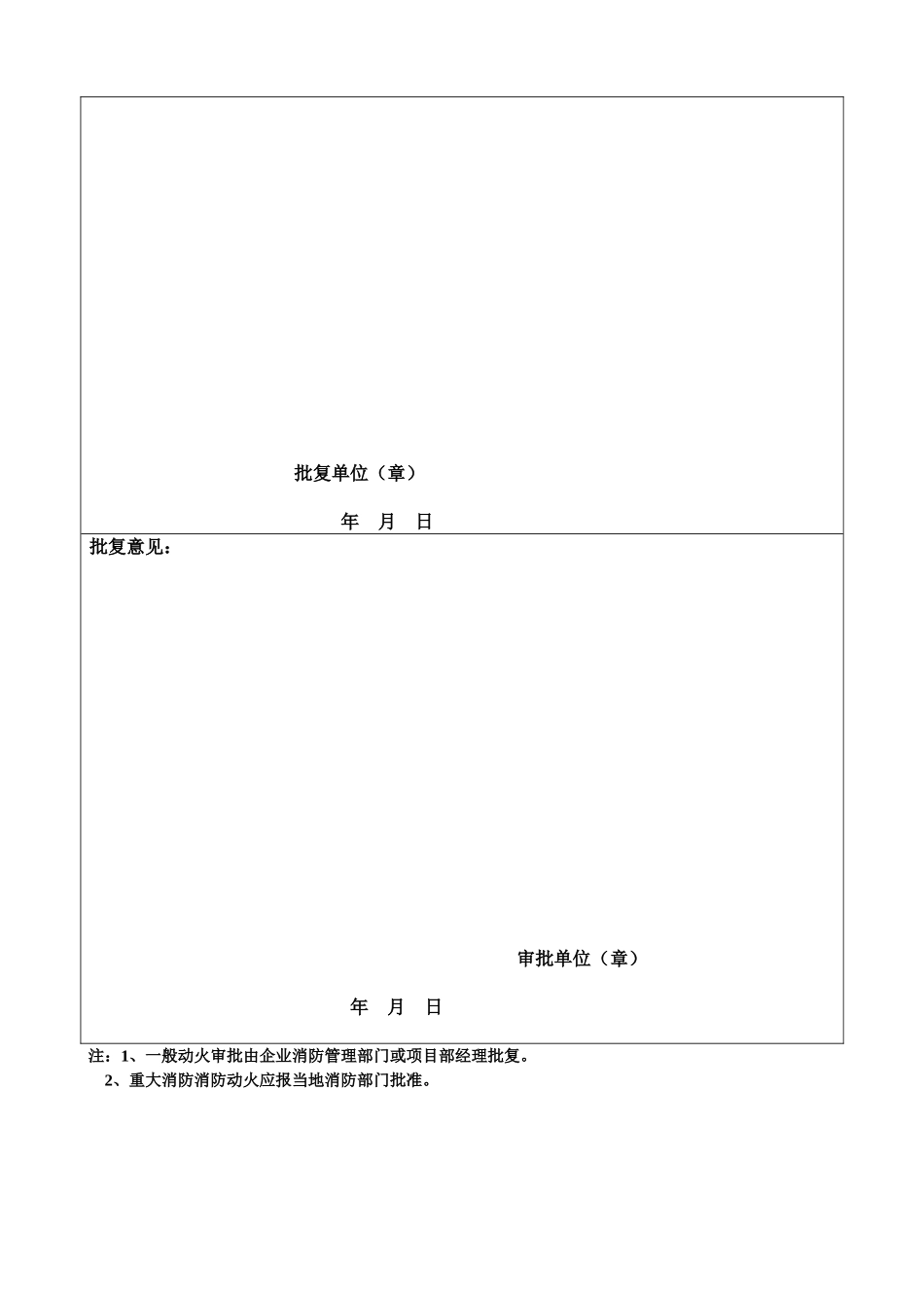 13.5动火审批手续.doc_第2页