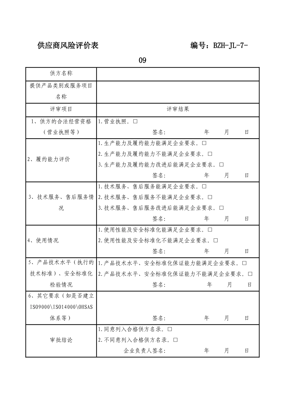 供应商风险评价表.docx_第1页