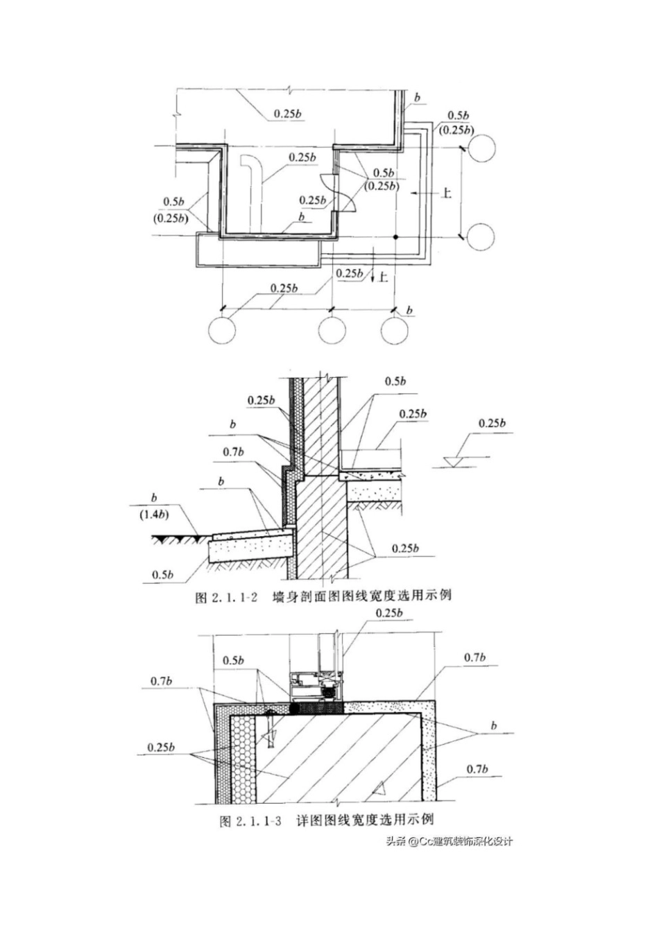 建筑制图标准GBT50104国家标准内容.pdf_第2页