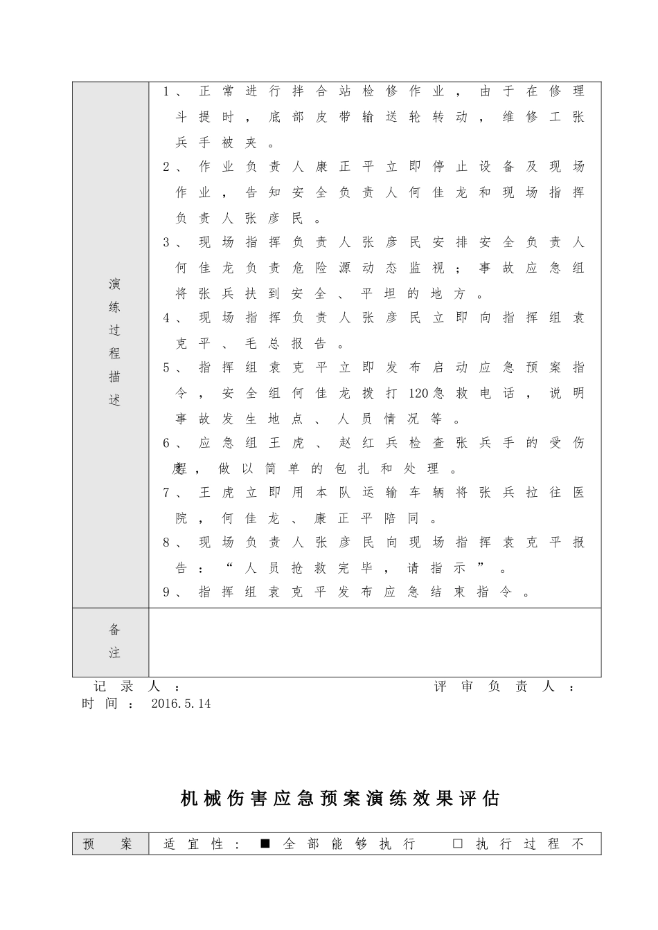 机械伤害应急预案演练记录.doc_第2页