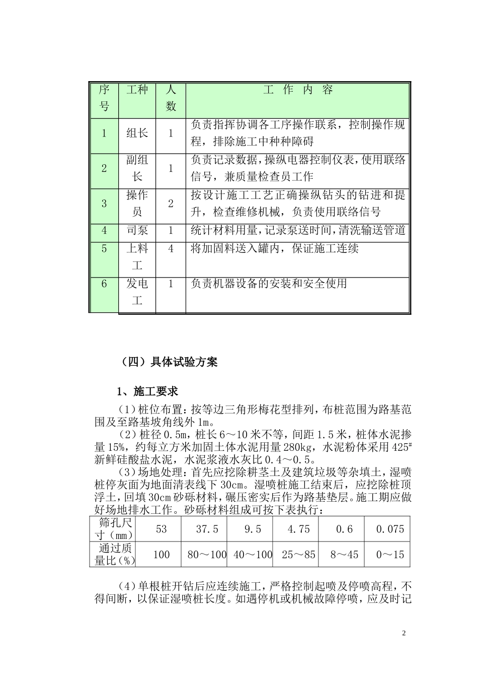 广州大学城中环三标湿喷桩试验方案.doc_第2页