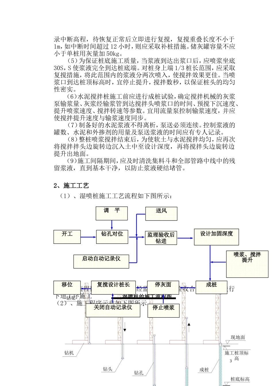 广州大学城中环三标湿喷桩试验方案.doc_第3页