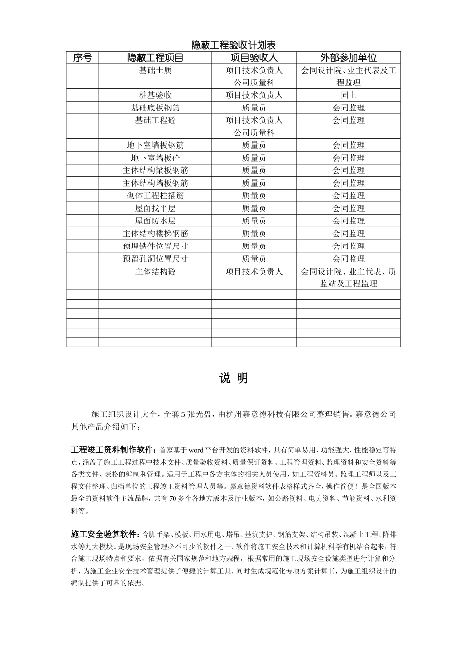 017隐蔽工程验收计划表.doc_第1页