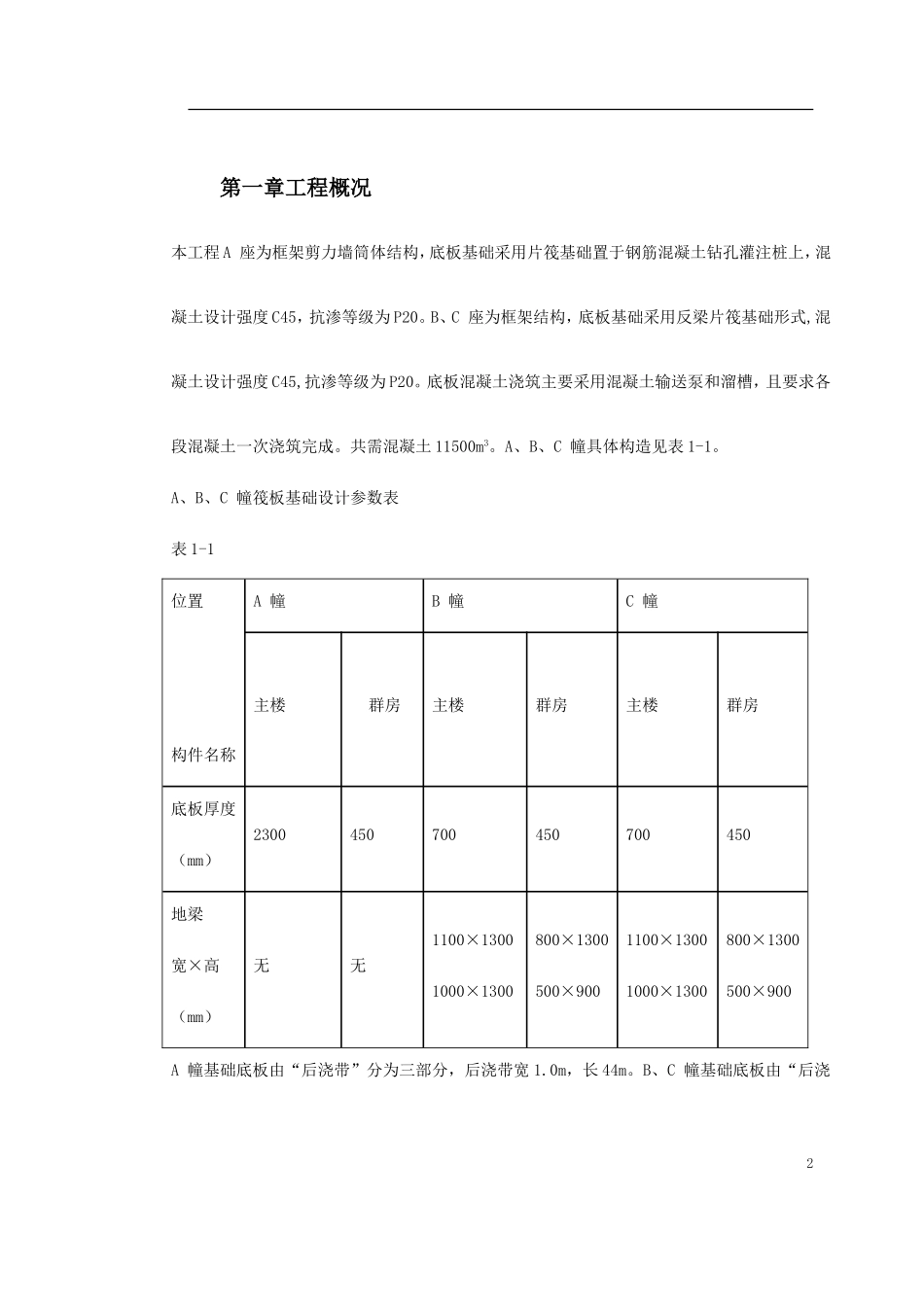 0018 北京SOHO现代城地下室底板施工方案.doc_第2页