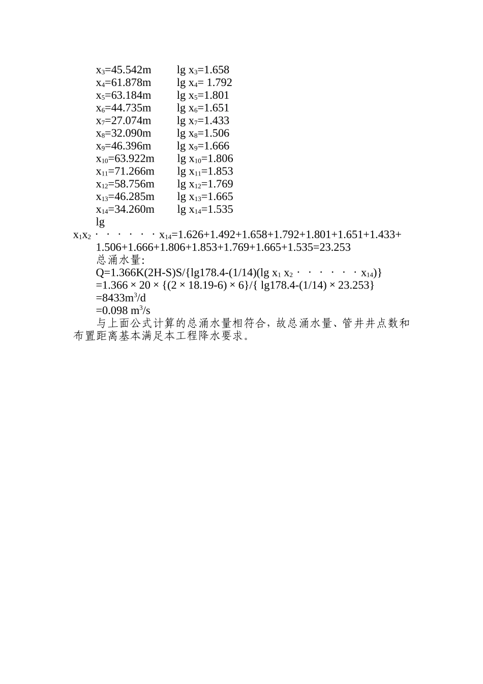 哈尔滨某工程井点降水施工方案.doc_第3页