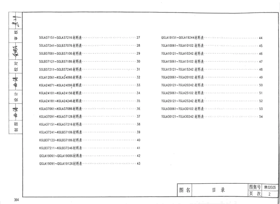 陕02G05_钢筋混凝土过梁.pdf_第3页