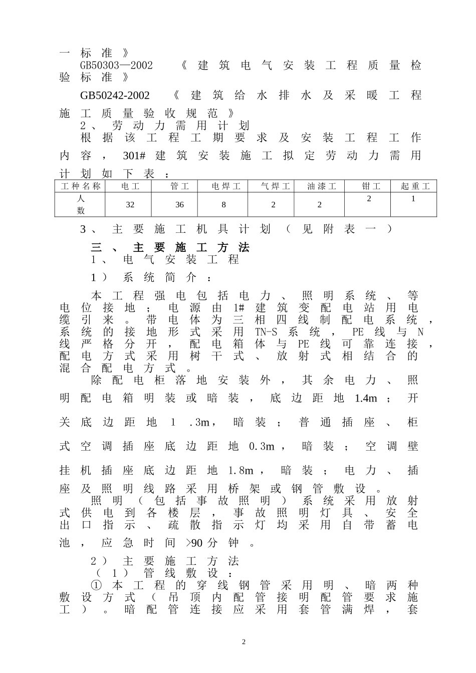 号厂房工程电气、给排水施工组织设计（陪标3）.doc_第2页