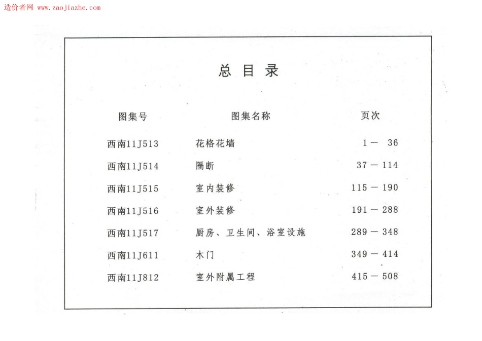 西南11J517厨房、卫生间、浴室设施图集.pdf_第2页