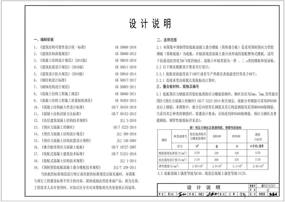 湘2021G301预制带肋底板混凝土叠合楼板（混凝土肋、钢筋肋、钢管肋）（版本2）.pdf_第3页